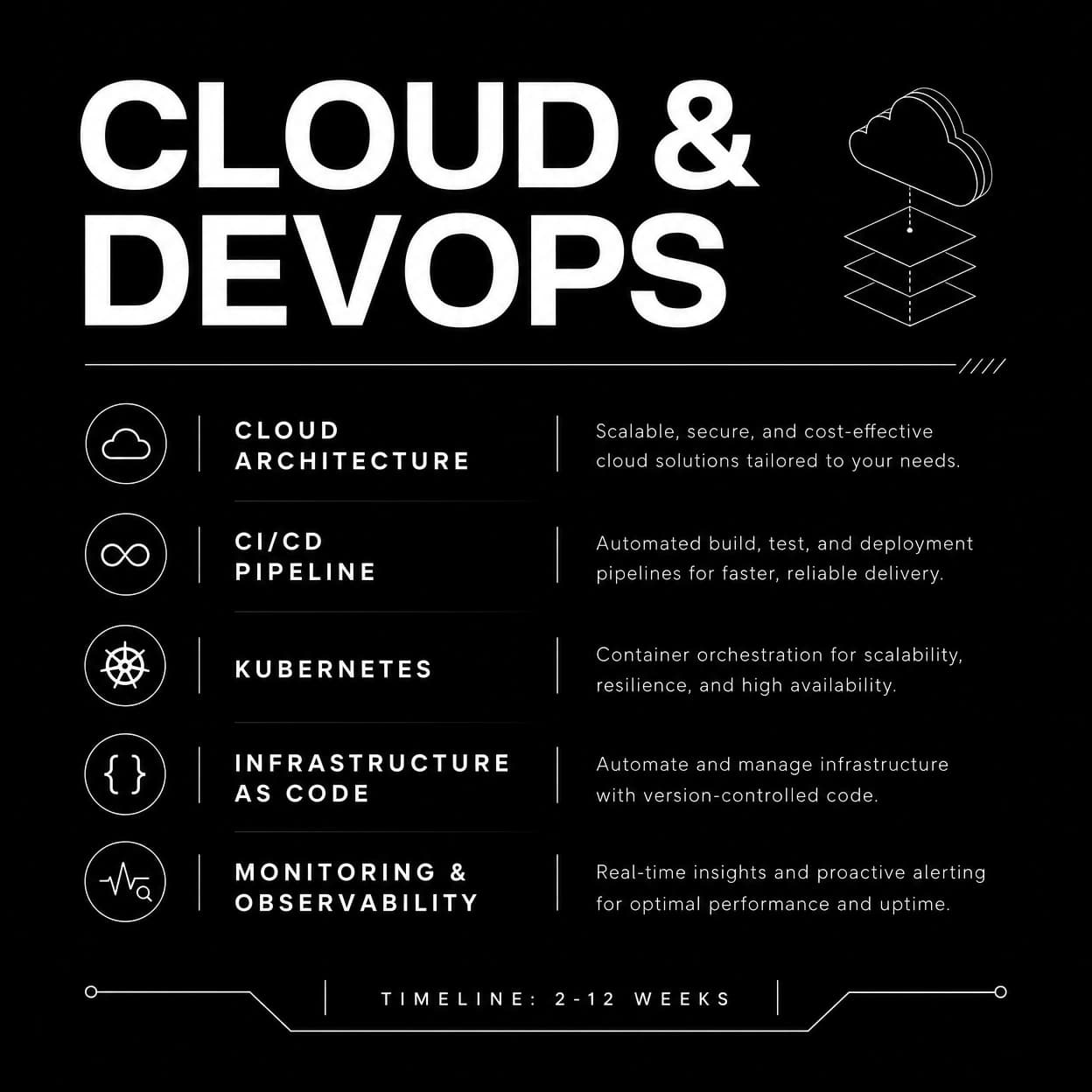 Cloud & DevOps