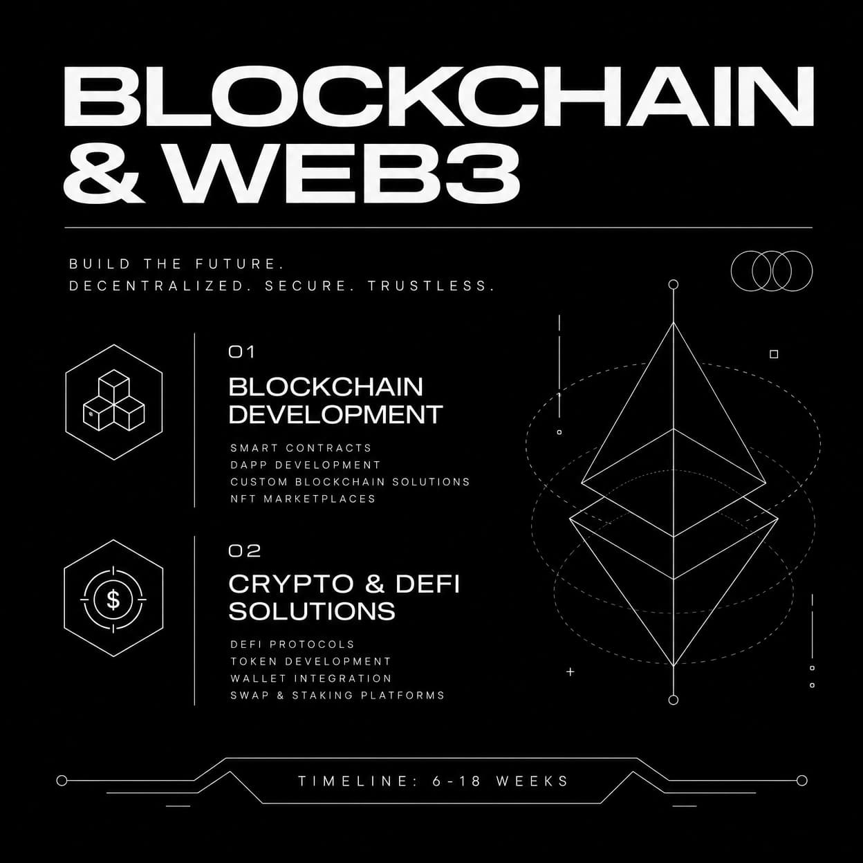 Blockchain & Web3