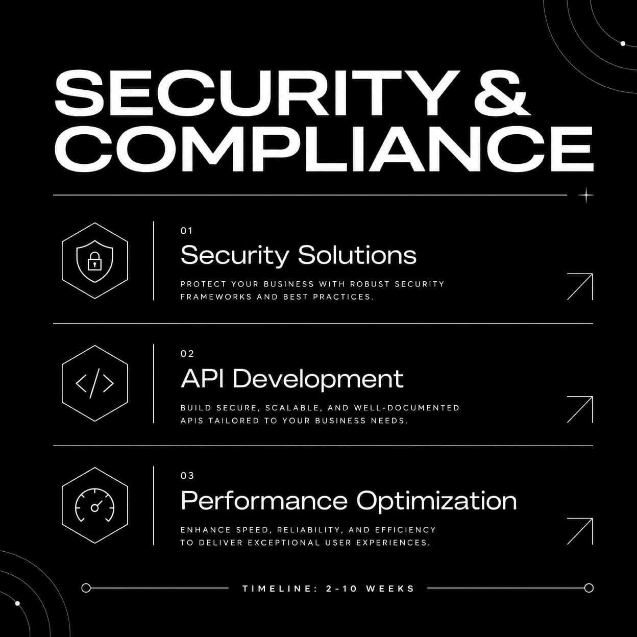 Security & Compliance
