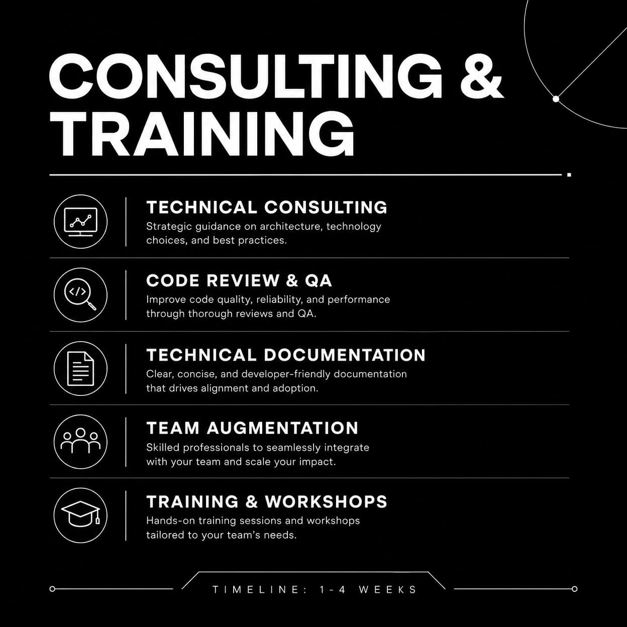 Consulting & Training